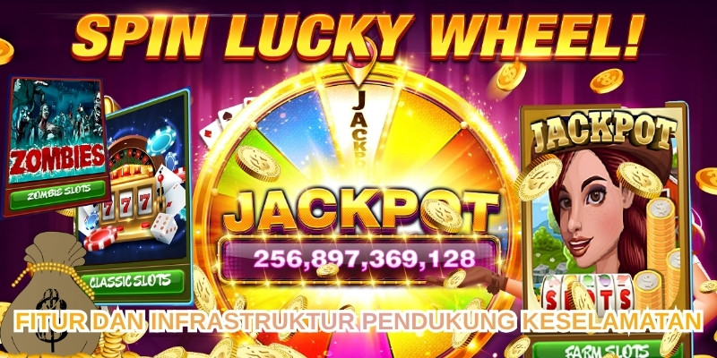 FITUR DAN INFRASTRUKTUR PENDUKUNG KESELAMATAN